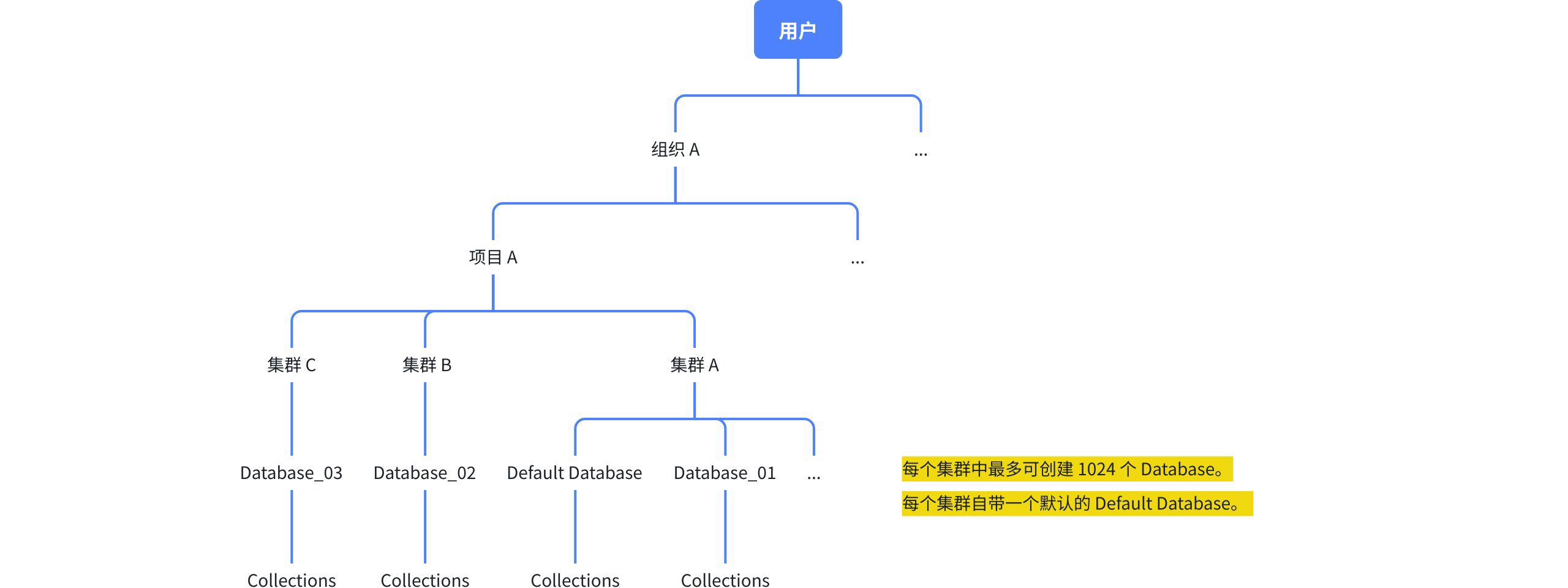 S5U6wtYJ3hqBoabccIQcPXdVnsd