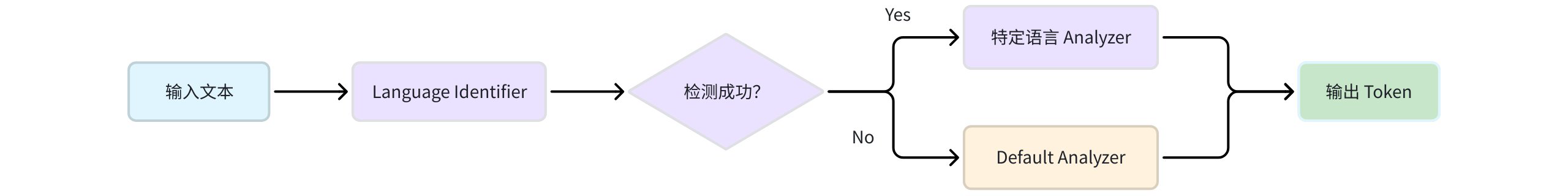 Yx7ewYE5Lhw34MbBhaPceVy6n1f
