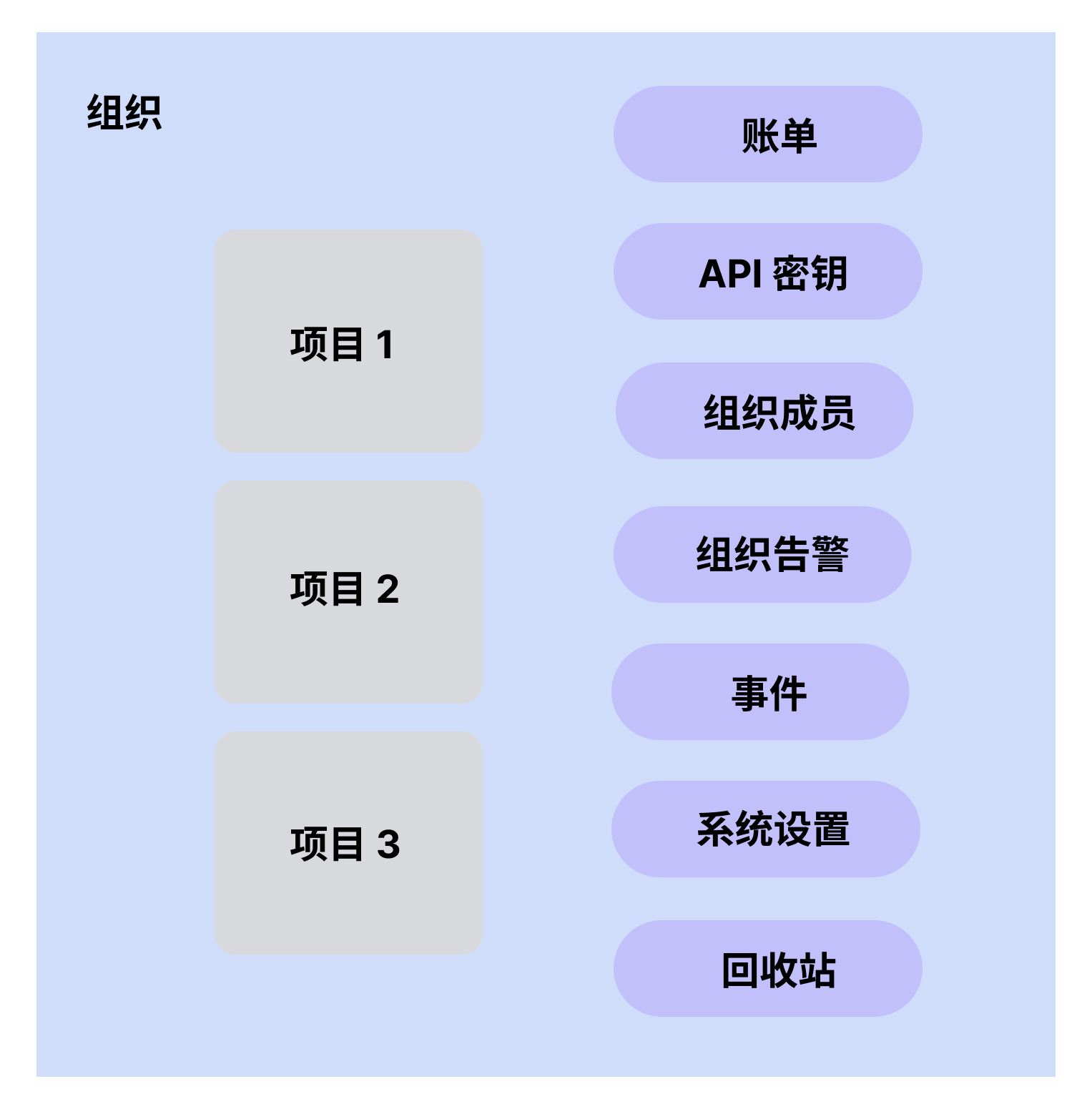 a-panorama-view-2-zh