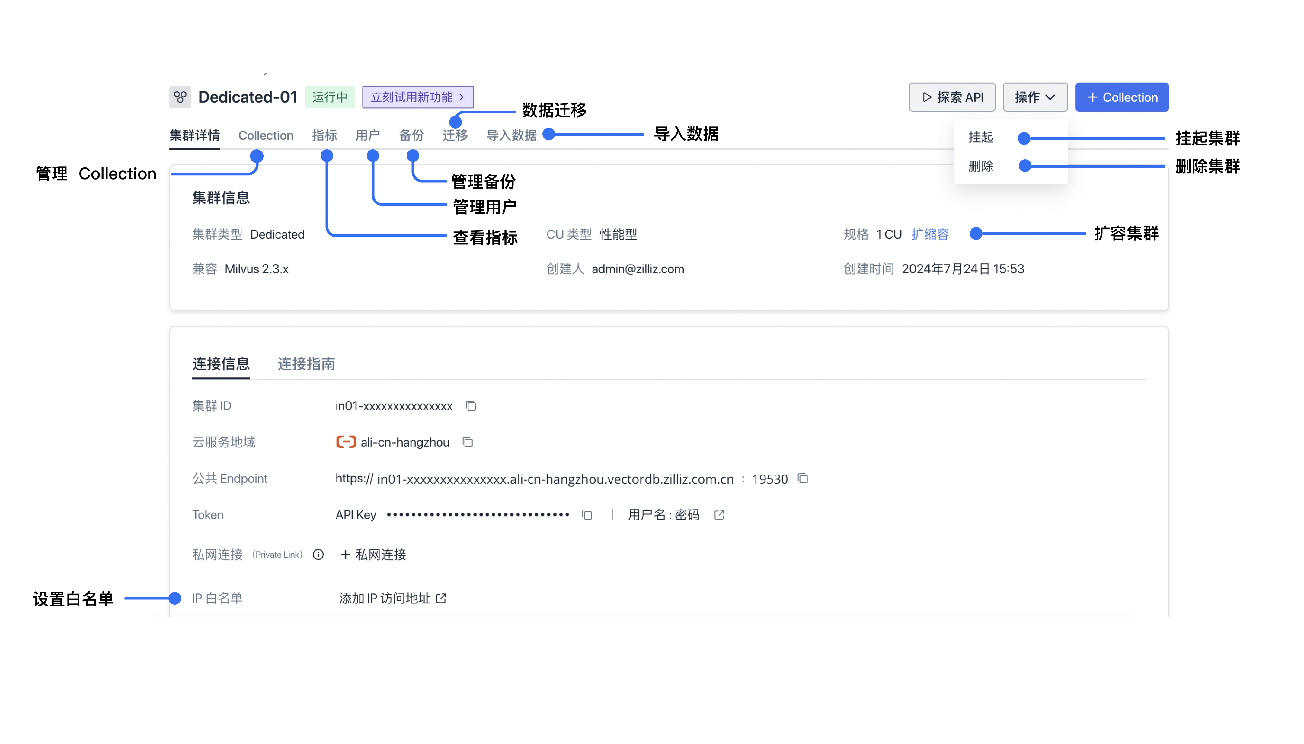 dedicated-cluster-lifecycle