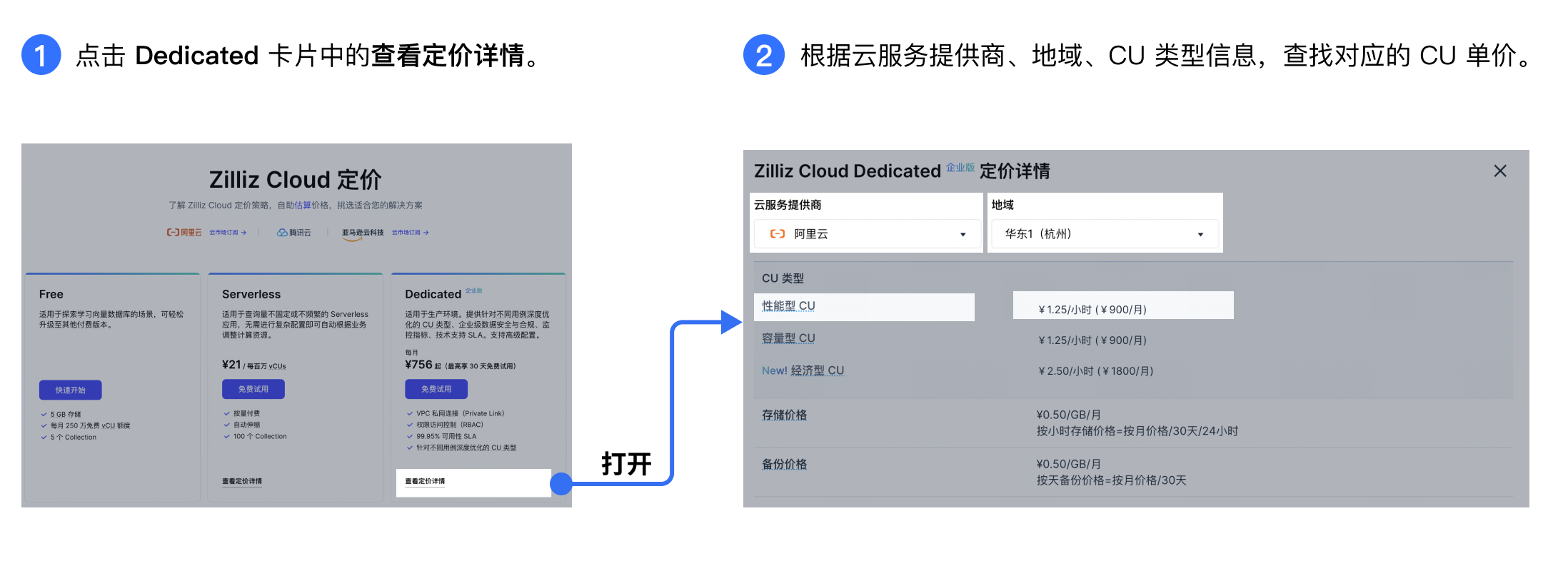 find-cu-unit-price-cn