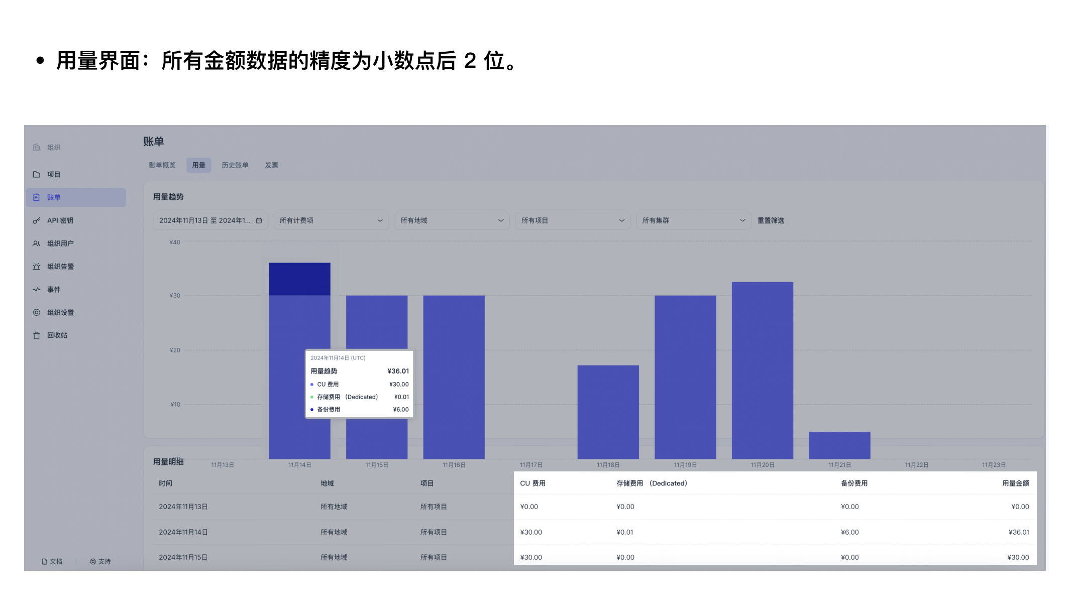 precision_usage_cn