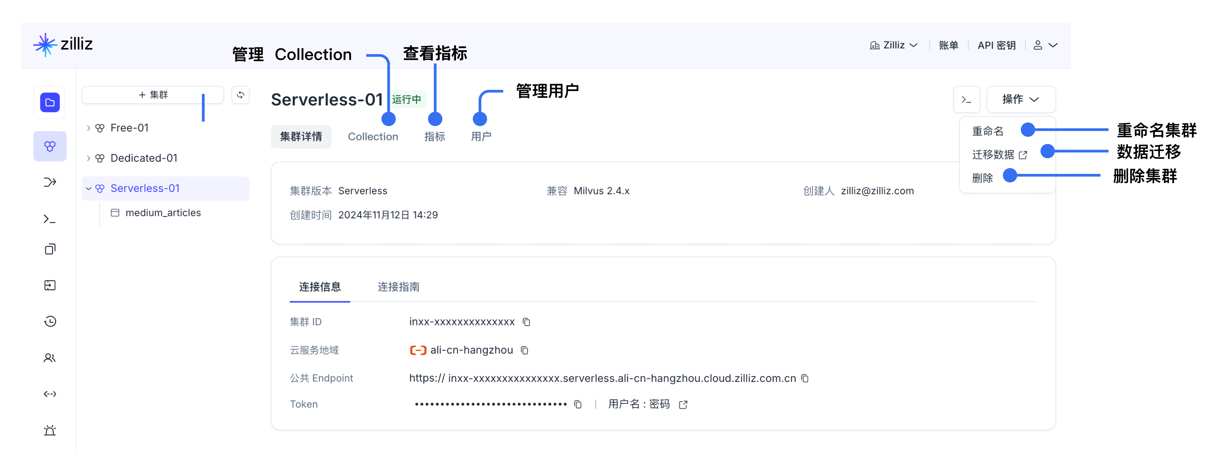 serverless-cluster-lifecycle-cn