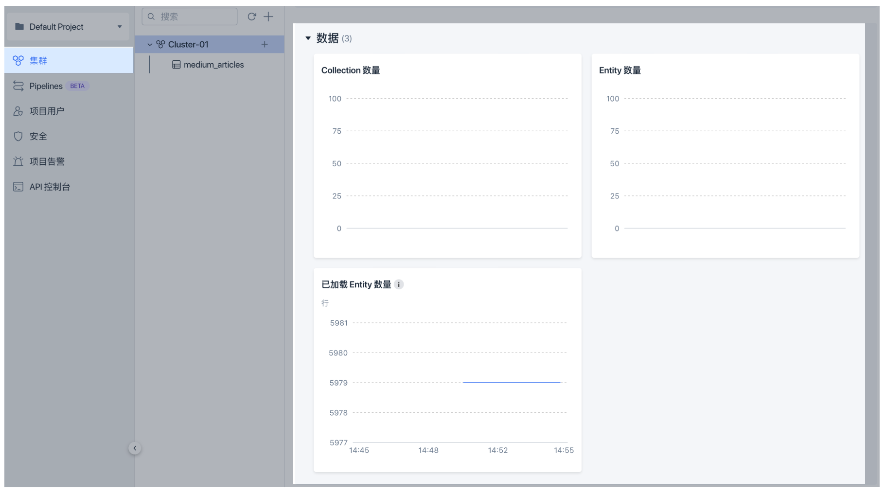 zh-view_metric_charts_entity